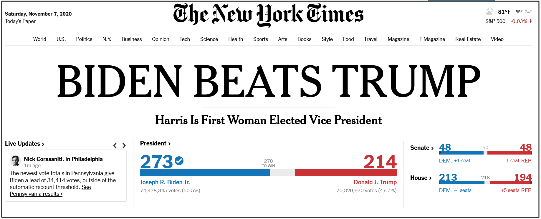 Biden Wins! Now What do We Do?